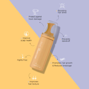 Body Control Shine Boost viola - immagine 2